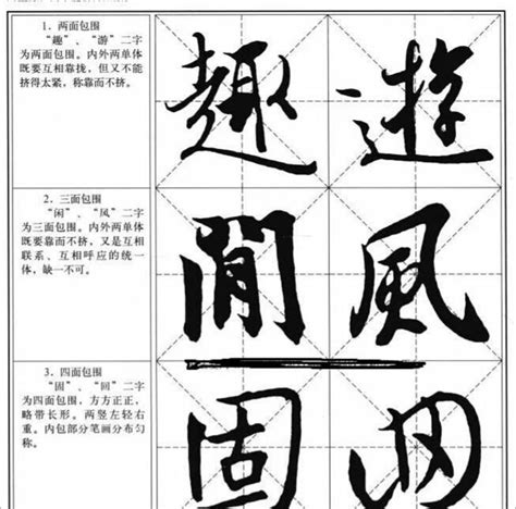 三面包圍的字|簡介 